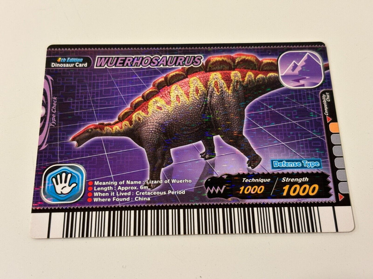 Dinosaur King 2008 Special Edition Wuerhosaurus Arcade Cards
